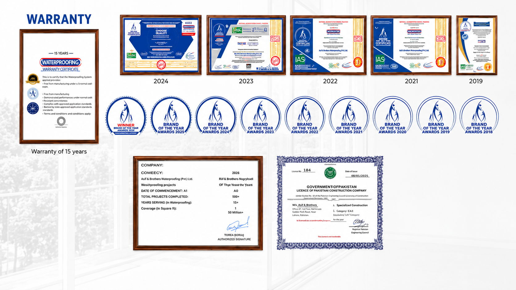 Euro Profilo Certifications