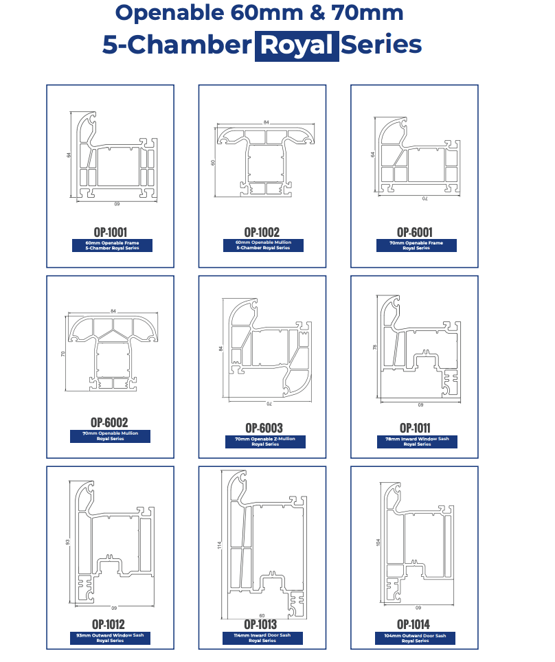 Europrofilo Royal Series 5 Chamber Technical Profiles